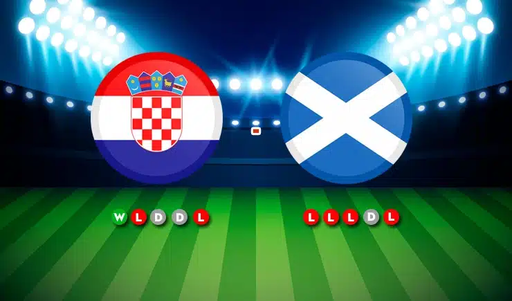 Soi kèo Croatia vs Scotland, 23h30 - 12/10/2024